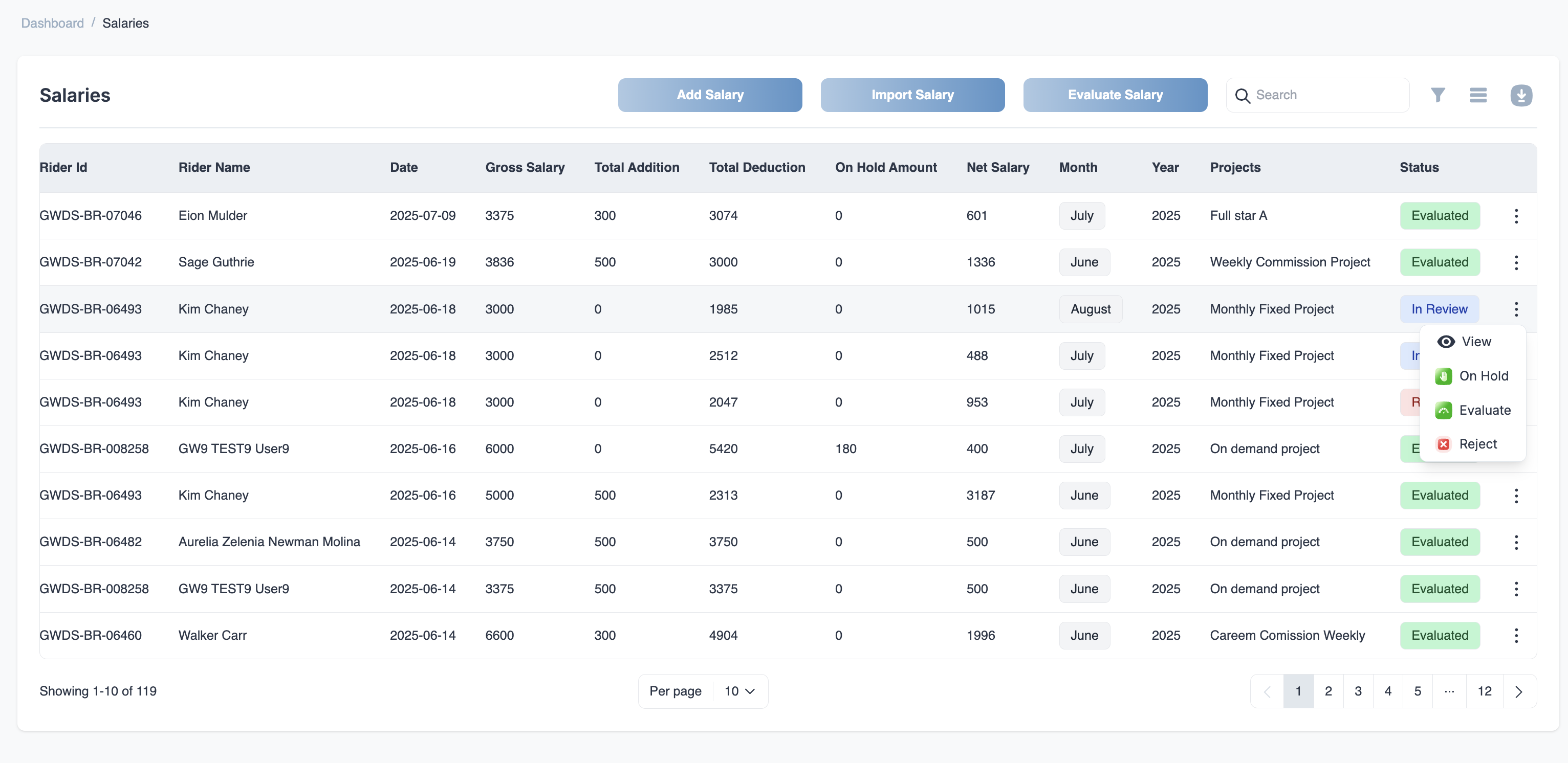 Salaries Actions